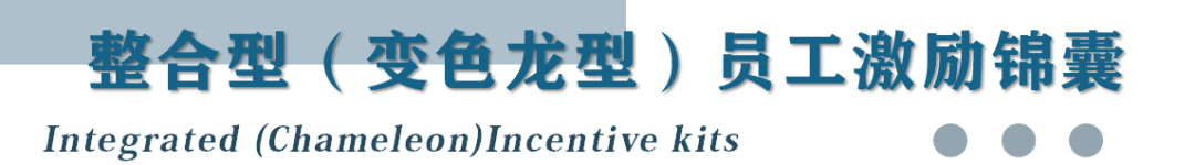 企业人才测评